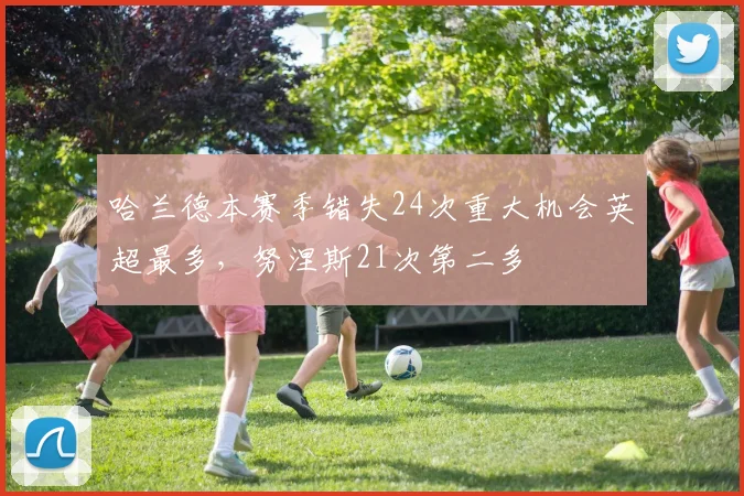 哈兰德本赛季错失24次重大机会英超最多，努涅斯21次第二多