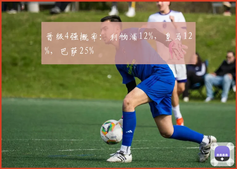 晋级4强概率：利物浦12%，皇马12%，巴萨25%